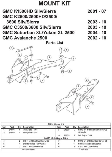 fisher snow plow mounting kit